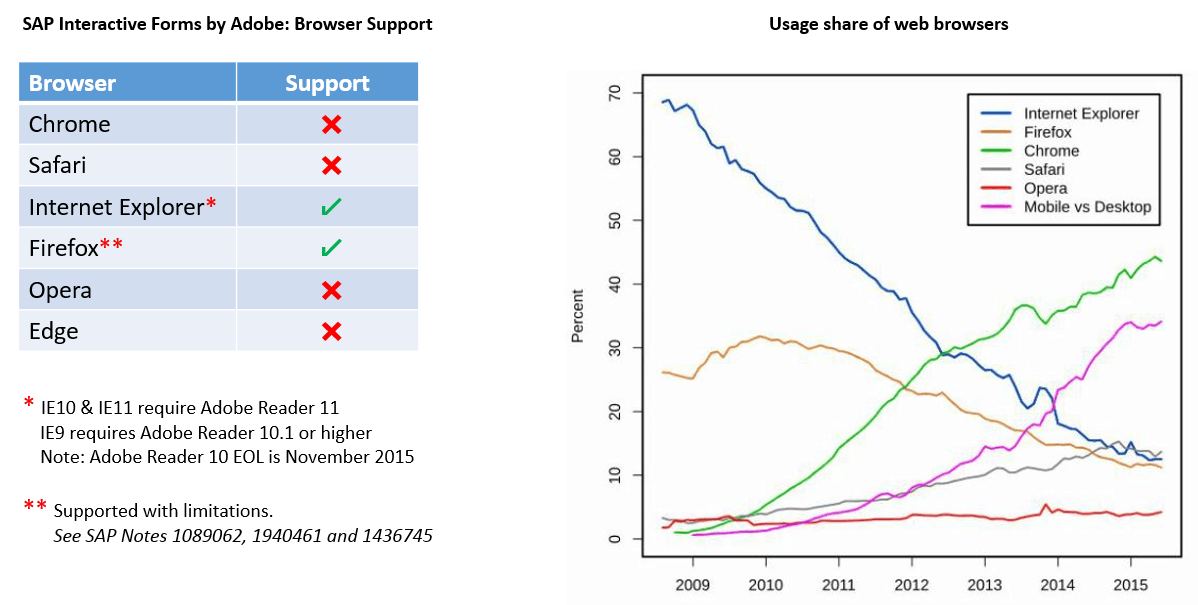 browser_support2