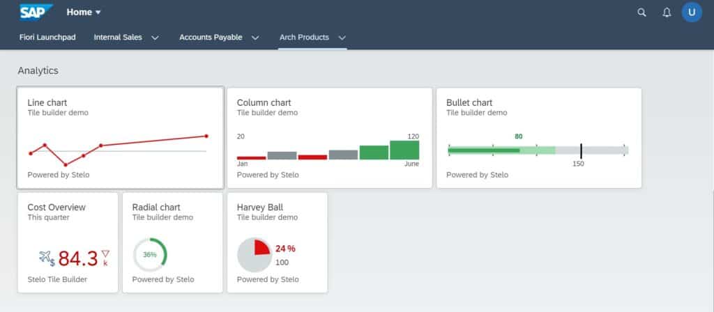 Tile Builder | Transform Fiori LaunchPad