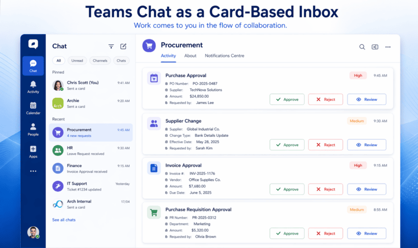 Streamlining work with a Universal Inbox | Arch