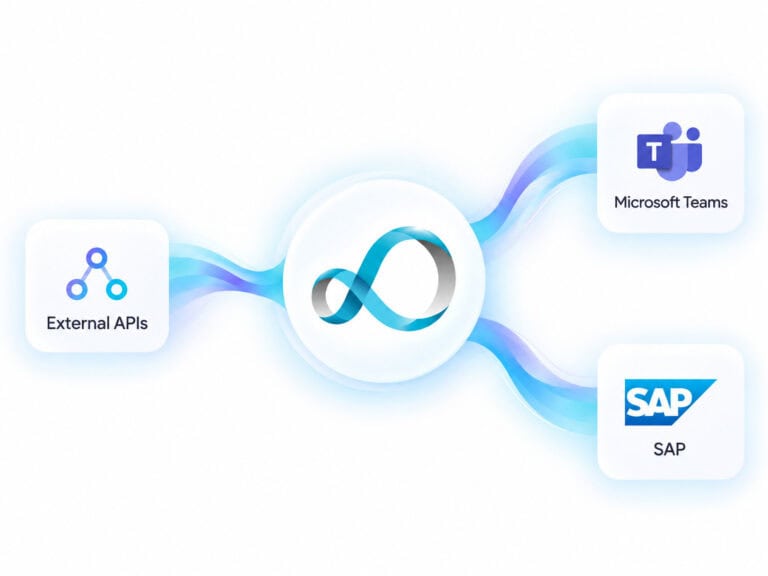 Looply process orchestration