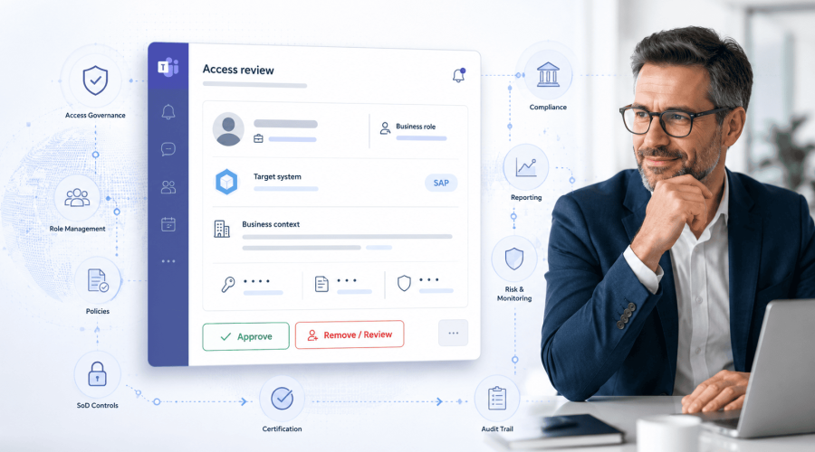 Access Reviews Fail When Managers Don’t Have the Context to Decide