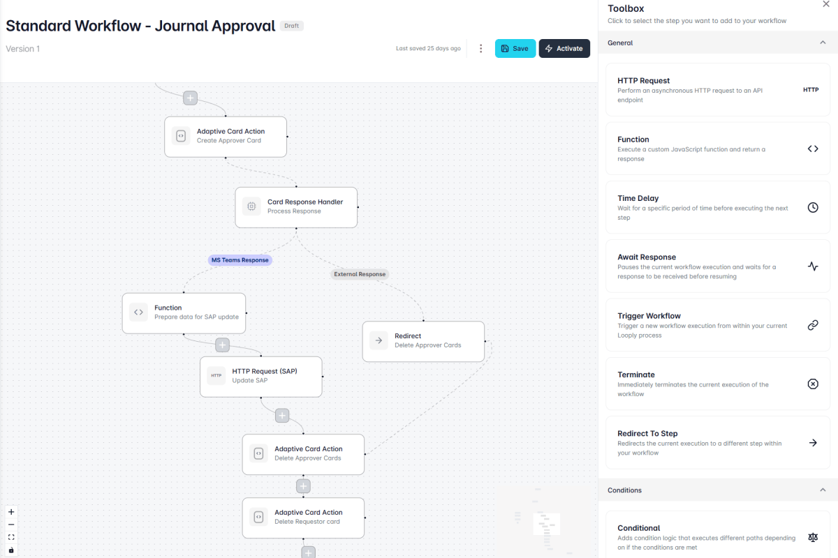 Design Integrated Processes with Looply Workflow Studio